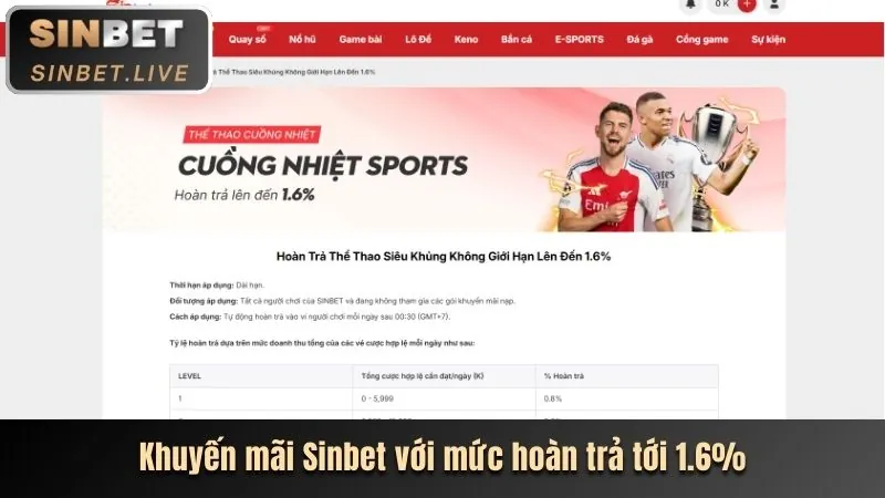 Thưởng Nạp Tiền Hàng Ngày Combet